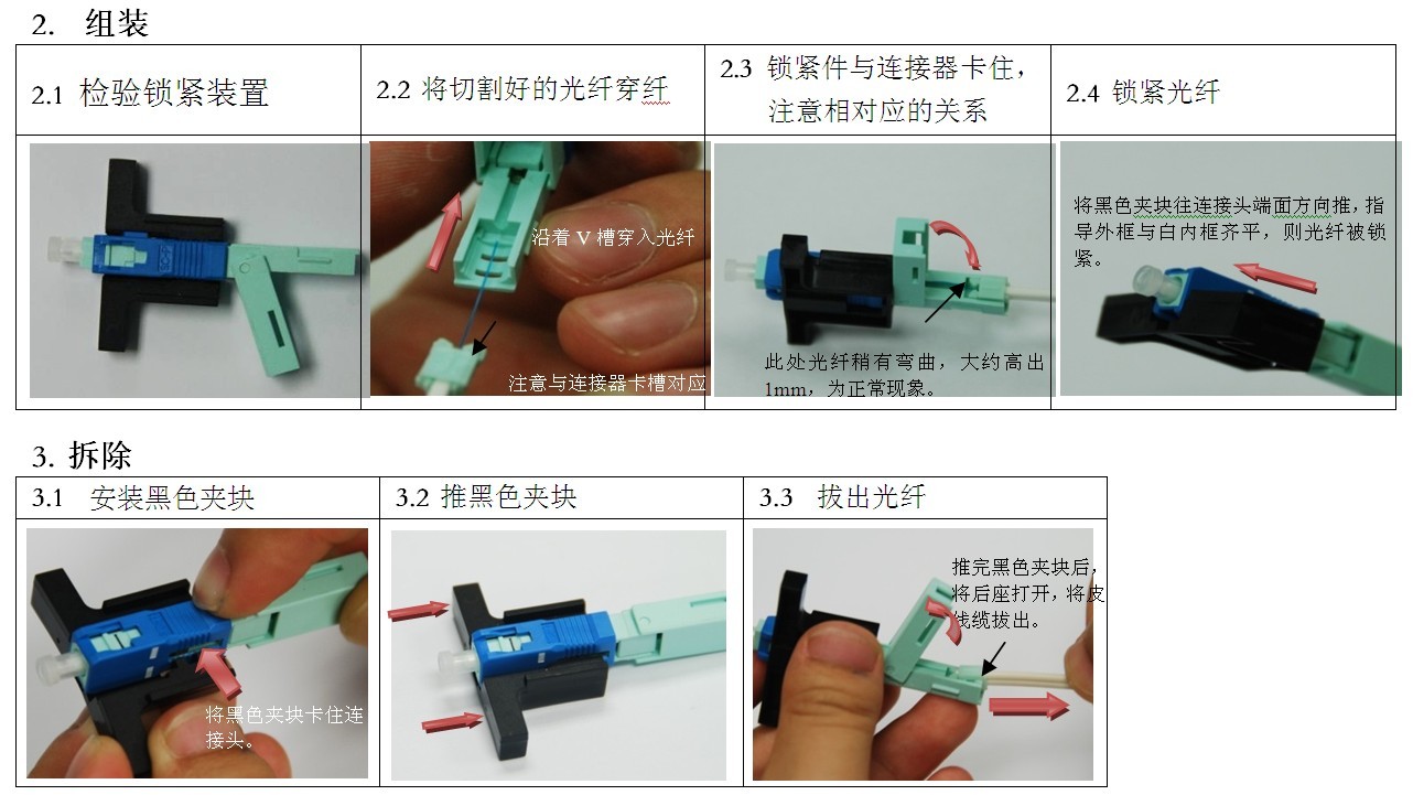 SC**接头操作指引