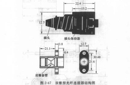 双锥光纤连接器